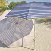 UPF 50+ UV Beach Umbrellas